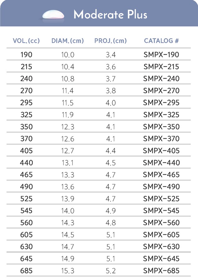 Mentor size chart 1