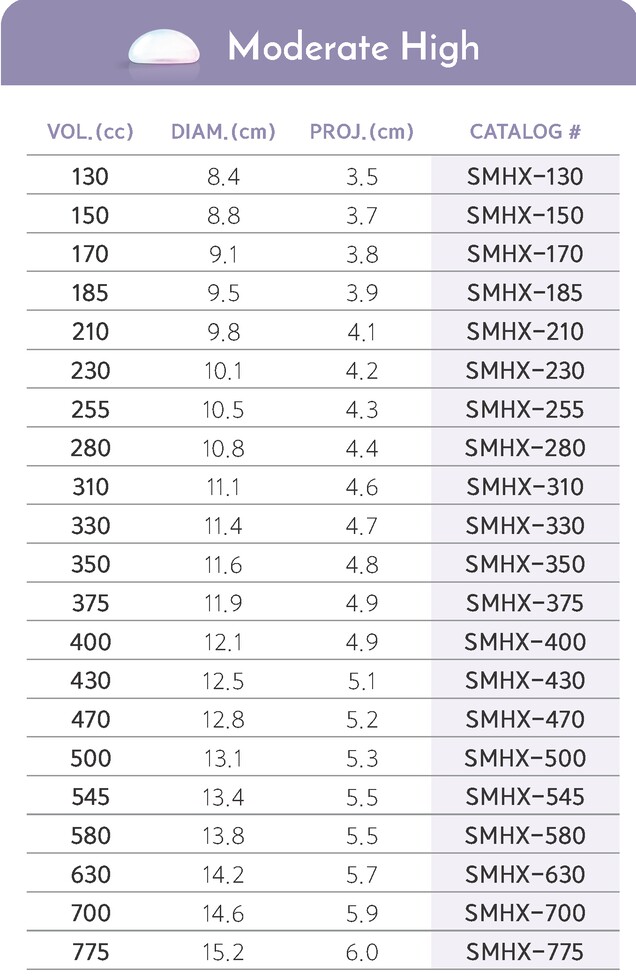 Mentor size chart 2