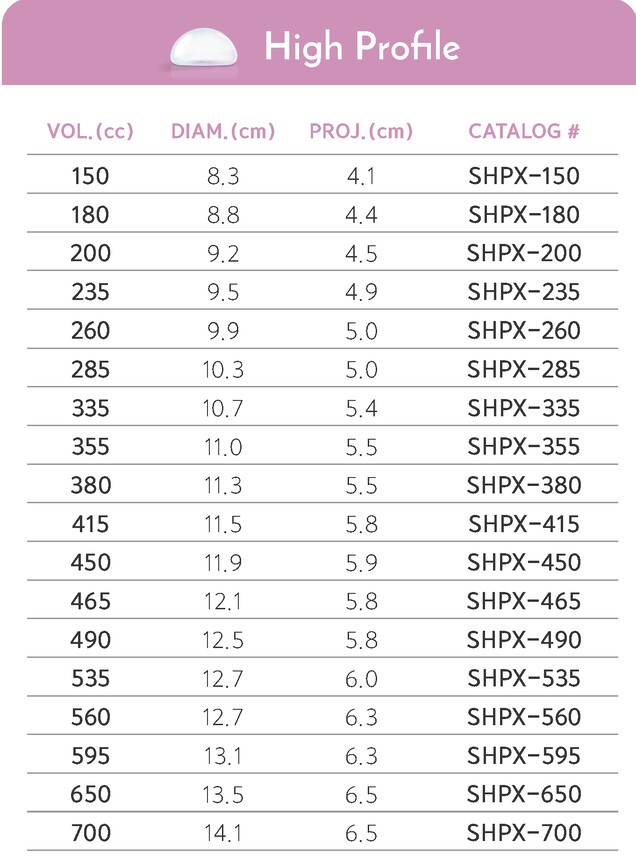Mentor size chart 3