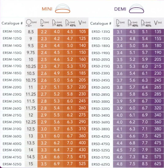 Motiva size chart 1