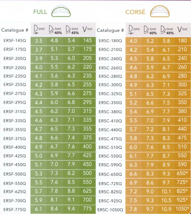Motiva size chart 2