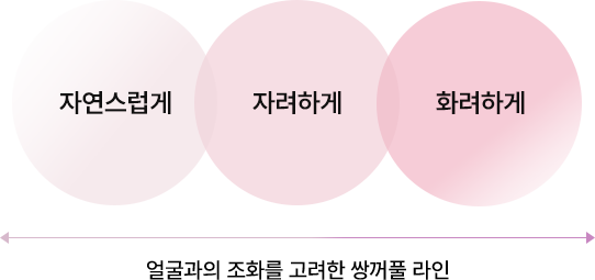 Natural · natural-glam · glamorous — double eyelid lines that consider harmony with the face