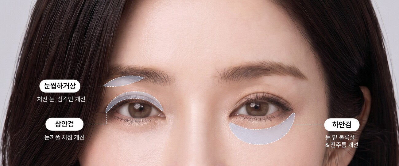 Sub-brow lift: improves drooping eyes and triangular eyes · Upper blepharoplasty: improves drooping eyelids · Lower blepharoplasty: improves under-eye bags &amp; fine wrinkles