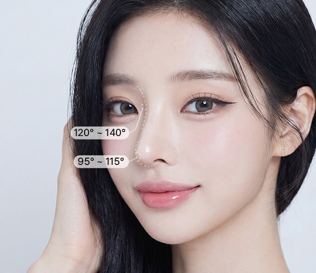 Nose angle — angle that also considers glabellar height