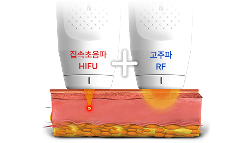 FL · SD handpieces
